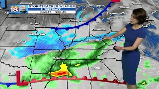 Sunrise Weather  March 2 2019  6 am [upl. by Asabi]