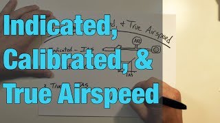 Indicated Calibrated amp True Airspeed [upl. by Etnelav]