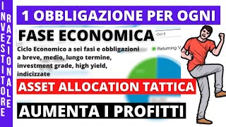 4 Investire in Obbligazioni diverse in ogni fase economica  Incrementa i profitti riduci i rischi [upl. by Yunick]