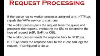 Request Processing in IIS [upl. by Evanthe]