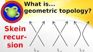 What isthe Alexander polynomial [upl. by Htennek]