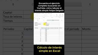 Calcular INTERES SIMPLE en Excel shorts [upl. by Adlig16]