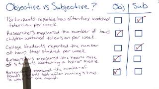 Objective vs subjective measures  Intro to Psychology [upl. by Nodnar571]