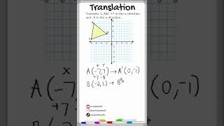 Translation On The Coordinate Plane Transformations [upl. by Inaboy486]