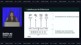 Evolution of Data Architectures and How to Build a Lakehouse [upl. by Burd]