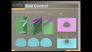 midas GTS NX  3D Geotechnical Finite Element Modelling amp Analysis [upl. by Arraeic]