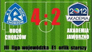 Ruch Chorzów  Akademia Jaworzno [upl. by Beale]