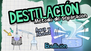 ¿QUÉ ES LA DESTILACIÓN ⚡Métodos de separación de mezclas punto de ebullición fácil y SENCILLO [upl. by Iclek]