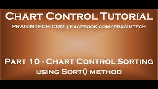 Sorting ASP NET Chart Control using Sort method [upl. by Rooney]