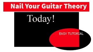 Easy Guitar Theory  TriTone Substitution lesson  Lee wrathe [upl. by Ytinirt578]