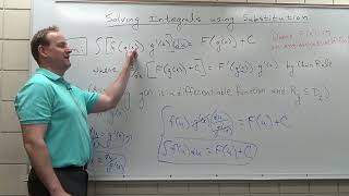 Section 42 Antiderivatives with Substitution [upl. by Ennairb]