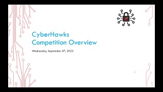 CyberHawks Fall 2023 Competitions [upl. by Nebur]