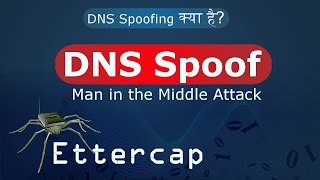 DNS Spoofing क्या है  What is DNS spoofing  How to DNS Spoof with Ettercap in Kali Linux [upl. by Eedrahs126]