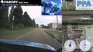 FABORYrallyteam  Short Rally 2012 KP5 [upl. by Mossberg]