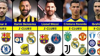 HERE WE GO⁉️😲 Famous Footballers How Many CLUBS They Played [upl. by Naziaf]