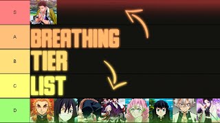 NEW BREATHING TIER LIST  WISTERIA [upl. by Elamrej]