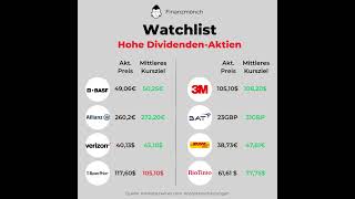 Watchlist  Hohe Dividenden Aktien aktien aktie börse reichtum armut dividende dividenden [upl. by Okiron]