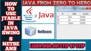 351 Java Swing Tutorial  JTable in Java part 1  create a table using DefaultTableModel [upl. by Atrebor]