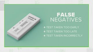 VERIFY How you can avoid a false negative on an athome test [upl. by Cavanaugh]