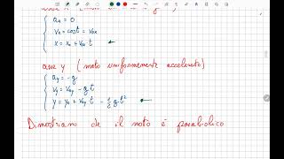 cinematica in due dimensioni lezione 4 il moto parabolico [upl. by Lehcsreh]