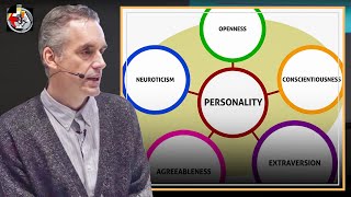 How Personality Predicts Success in Different Fields [upl. by Ferrell935]