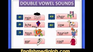 Engish Phonetics Pronunciation Double Vowel Soundsflv [upl. by Tahmosh]