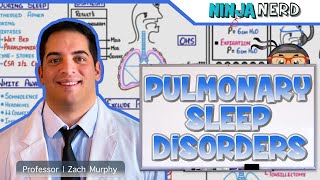 Pulmonary Sleep Disorders Sleep Apnea Obesity Hypoventilation Syndrome  Clinical Medicine [upl. by Nilo]