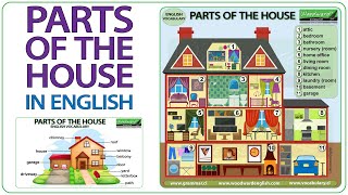 Parts of the house – Basic English Vocabulary Lesson  Rooms of a house [upl. by Miharbi246]