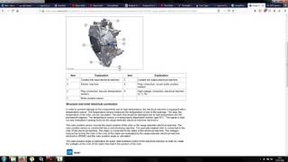 Further Diagnosis of BMW I3 Drivetrain Error [upl. by Gustavo]