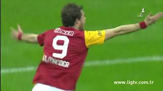 Johan Elmander Golleri [upl. by Evvie]