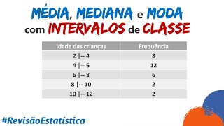 MÉDIA MEDIANA e MODA com INTERVALO DE CLASSE  Aula de Estatística [upl. by Merdith]