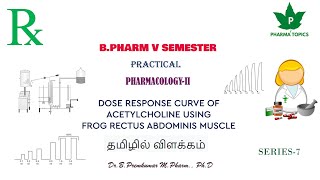 DRC Acetylcholine in rectus abdominis musclePharmacology PracticalBPharm5SemesterPC2Series7 [upl. by Arytahs]