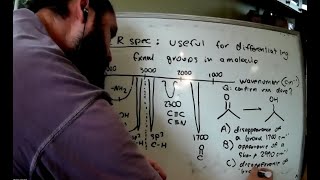 MCAT OChem Spectroscopy [upl. by Irra]