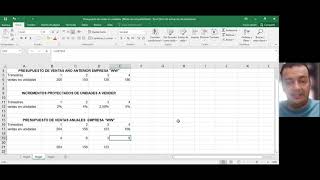EJEMPLO DE PRESUPUESTO DE VENTAS EN UNIDADES [upl. by Gromme488]