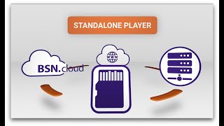 Standalone Setup [upl. by Htennek]