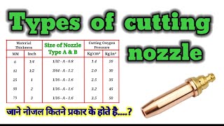 Types of cutting nozzle ll कटिंग नोजल कितने तरह के होते है l [upl. by Lyudmila]