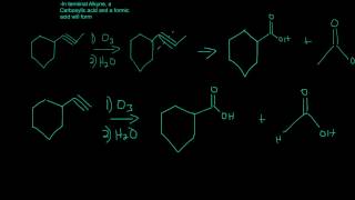 Ozonolysis of Alkynes Easy Shortcut [upl. by Eillib966]