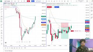 Live Trading  Trade Management  21 November  Trading Psychology [upl. by Varian]