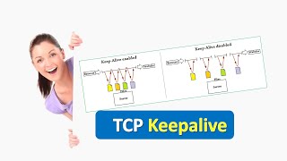 TCP Keepalive Explained  TCP Keepalive  What is TCP Keepalive [upl. by Eirlav494]