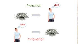 Invention vs innovation [upl. by Beauvais605]