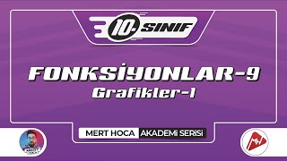 Fonksiyonlar9  Grafikler1  10Sınıf Konu Anlatım  Akademi Serisi [upl. by Leelaj]