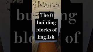 8 Building blocks englishlesson englishteacher learnenglish englishtips ingles 語英 grammar [upl. by Anileuqcaj432]