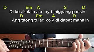 Tanging Alay Ko Guitar Tutorial With Chords and Lyrics [upl. by Yhtak]