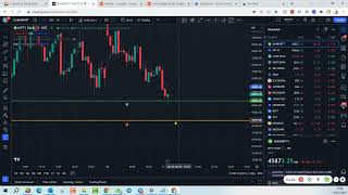 How to place automatic orders via Stoxxo and Trading view [upl. by Sac488]