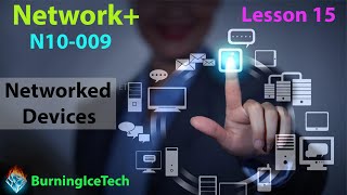 CompTIA Network N10009  Lesson 15  Networked Devices [upl. by Gomar920]