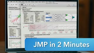 JMP in 2 Minutes [upl. by Yessak]