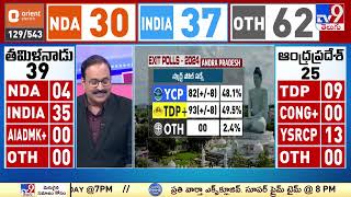 Exit Poll 2024  స్మార్ట్ పోల్ సర్వే ఎగ్జిట్ పోల్   Smart Poll  AP Exit Poll  Elections 2024 [upl. by Nancie901]