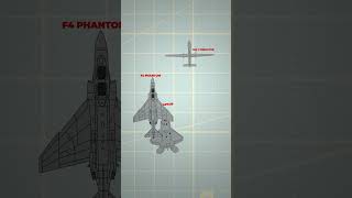 What happened when the F22 faced the F4 [upl. by Wald328]