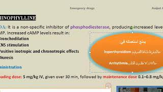 دواء امينوفلين Aminophylline  امجد عدنان [upl. by Pul150]