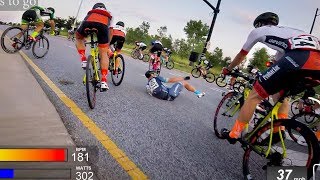 How NOT to Field Sprint  2018 Intelligentsia Cup Pro Men Stage 5  South Chicago Kermesse [upl. by Aerdnaz]